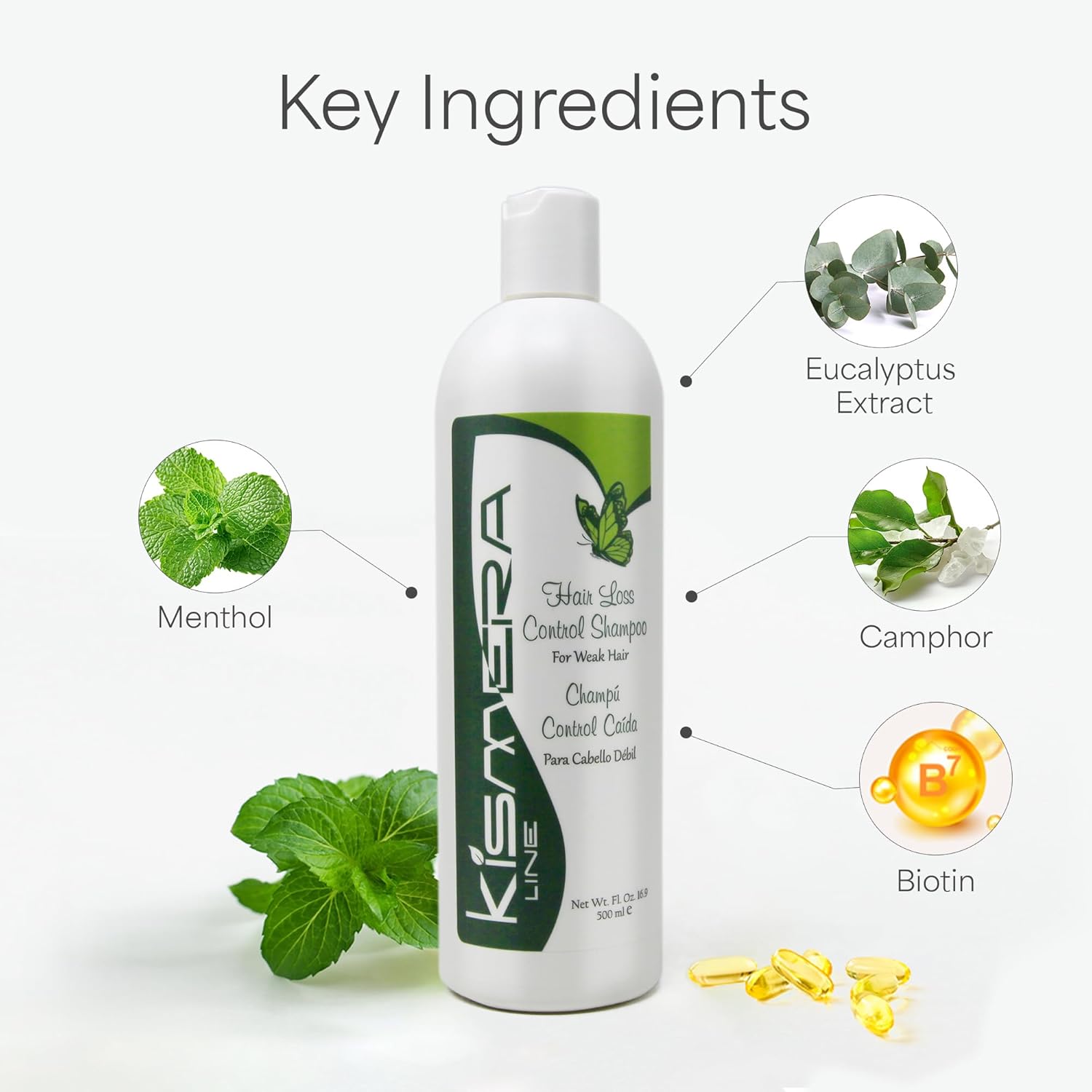 Kismera Line Hair Loss Control Shampoo 16.9oz "Set of 2"