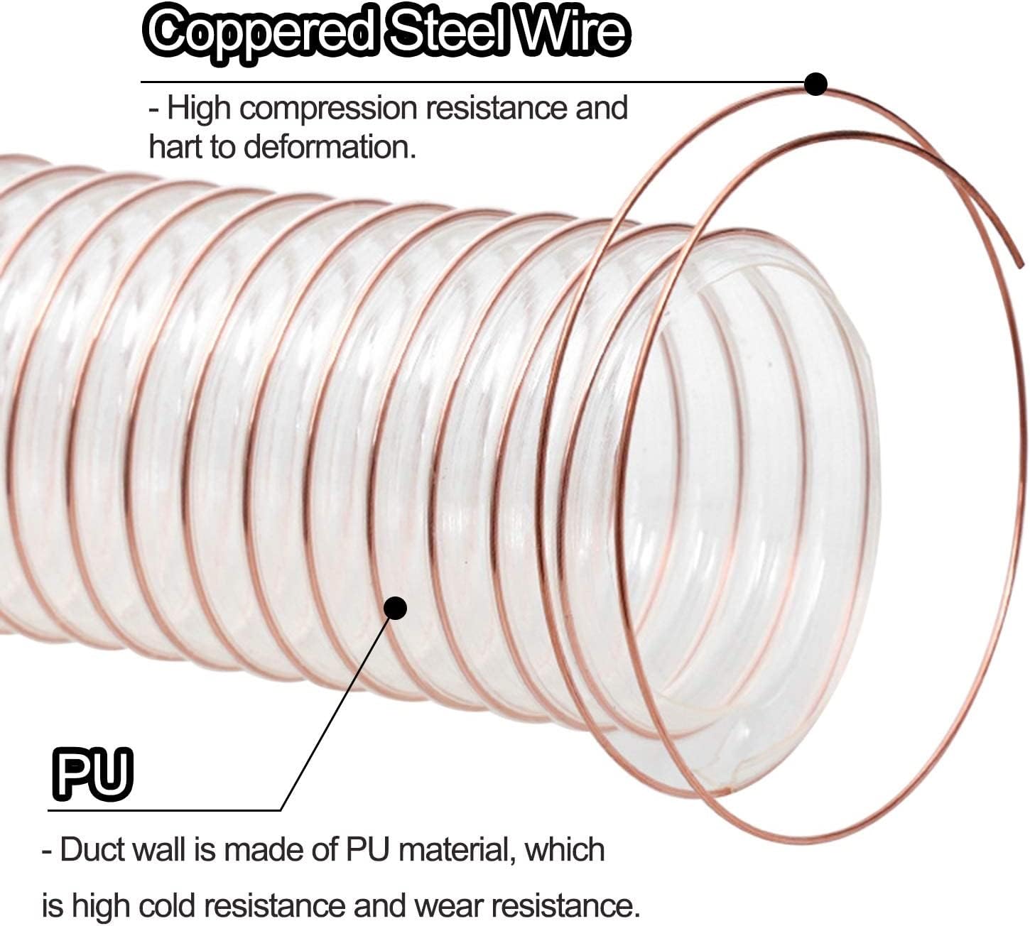Stahldrahtschlauch, verstärkter Schlauch, transparenter Vakuum-Entlüftungsschlauch aus verkupfertem Stahldraht, PVC, PU, ​​Polyurethan, 0,63–1,2 mm