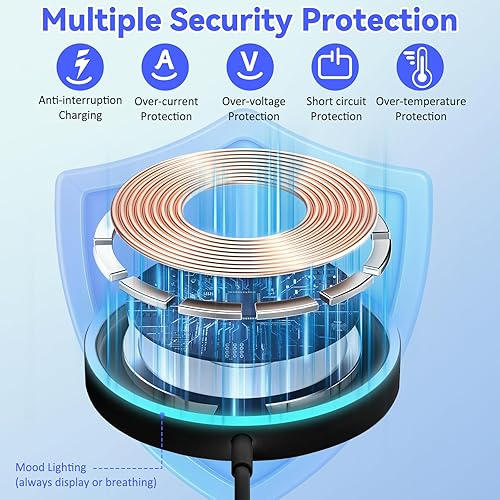 Miniatura 4 de Cargador inalámbrico para iPhone 15W Ma-g Sa-fe Cargador de carga rápida compatible con iPhone 1616 Pro16 Plus16 Pro Max15 Pro1514131211X8 Series