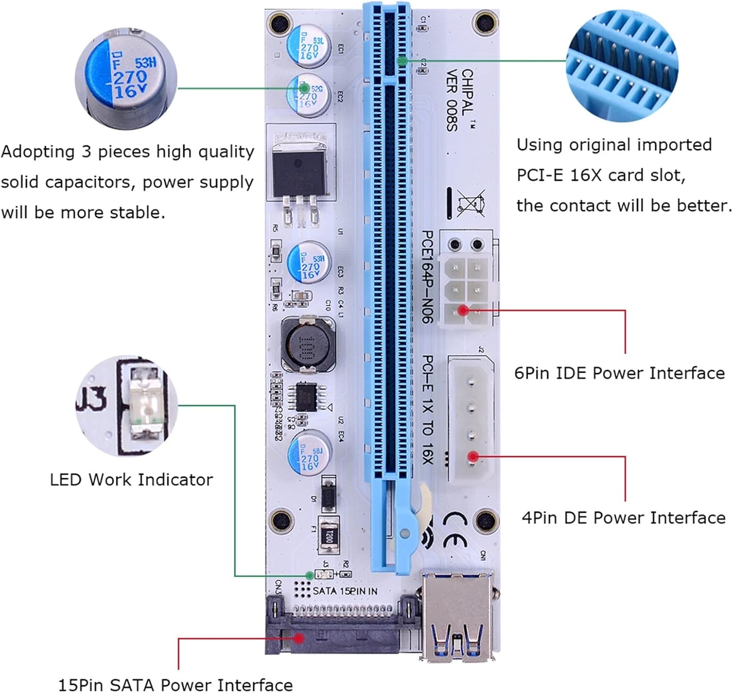 100PCS LED VER008S PCI-E Riser Card PCIE 1X to 16X Extender 60CM 100CM USB 3.0 Cable 4Pin 6Pin SATA Power for GPU Miner(0.3M)