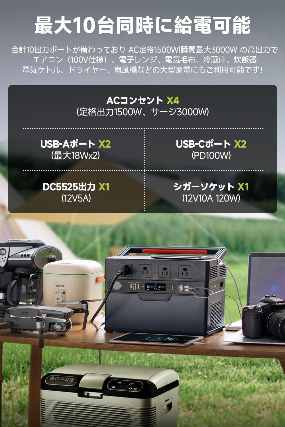 ALLPOWERS S1500 PLUS with multiple devices connected