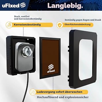 Compact Outdoor EV Charger Housing Wall Box with Lock for Tesla Wall Charger and ChargePoint Weatherproof Visible Black