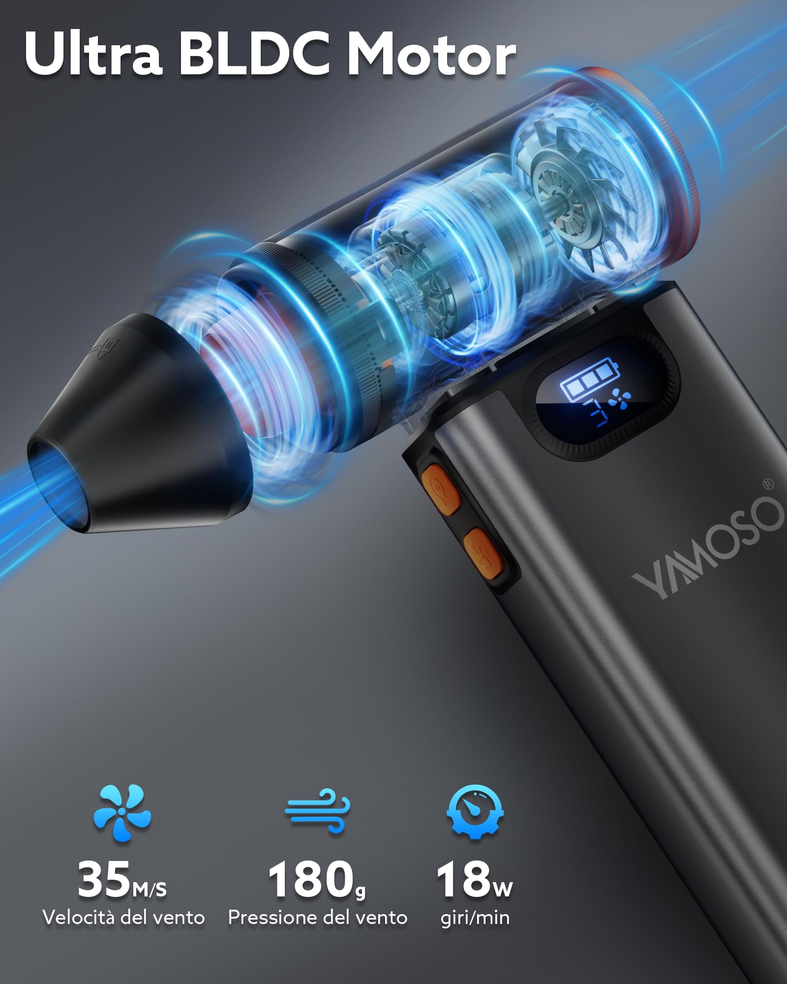 YAMOSO Aria Compressa Elettrico Metallo, 180000 giri/min, 4 Velocità Portatile Soffiatore Potente con Batteria 8000mAh, Luce LED, Mini Aria Compressa Spray per Pulizia PC, Tastiera, Auto, Casa, Divano