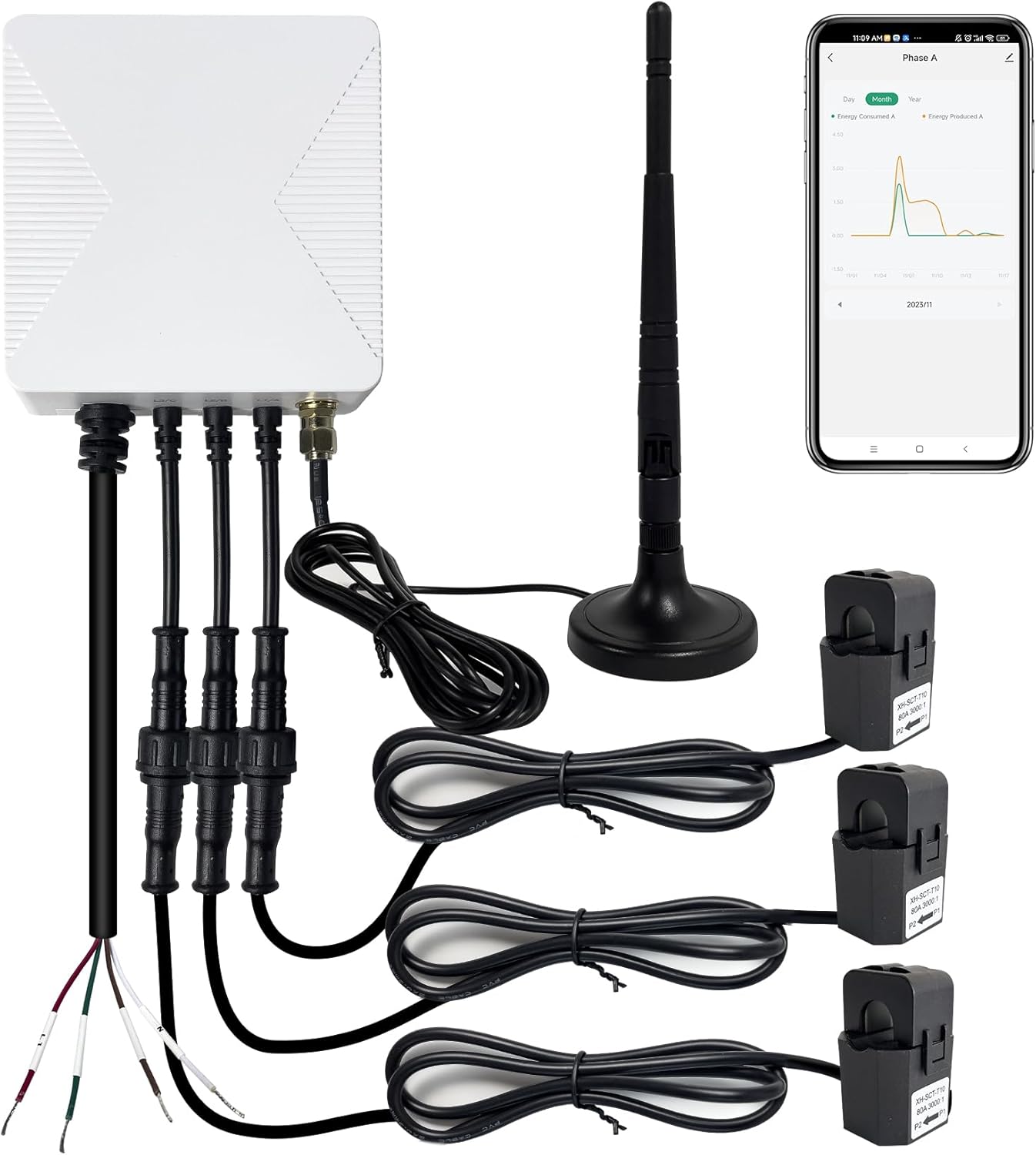 Sensible WIFi Power Monitor with 3 * 80A Clamp, House Energy Monitor Observe Electrical energy in Actual Time,WIFi Meter Photo voltaic/Web Metering, House Power Automation and Management