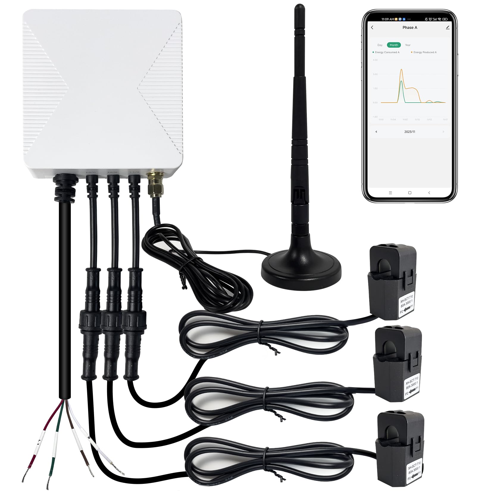 Photo 1 of Energy Monitor with 3 * 120A Clamp, 1/3 Phase, Home Power Monitor Real Time Electricity Monitor/Meter, WIFi Meter Solar/Net Metering, Home Energy Automation and Control