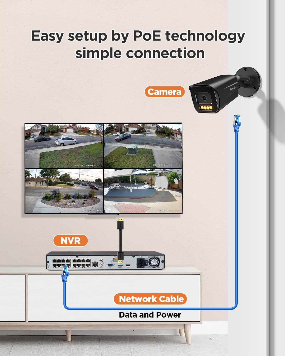 16 Channel Security Camera System, 16CH NVR & 4TB HDD, 16X 5MP PoE Commercial IP Bullet Camera, Smart Color Night Vision, 2 Way Audio, AI Human Vehicle Detection, Remote Access, PB65B1616-5MD - Image 2