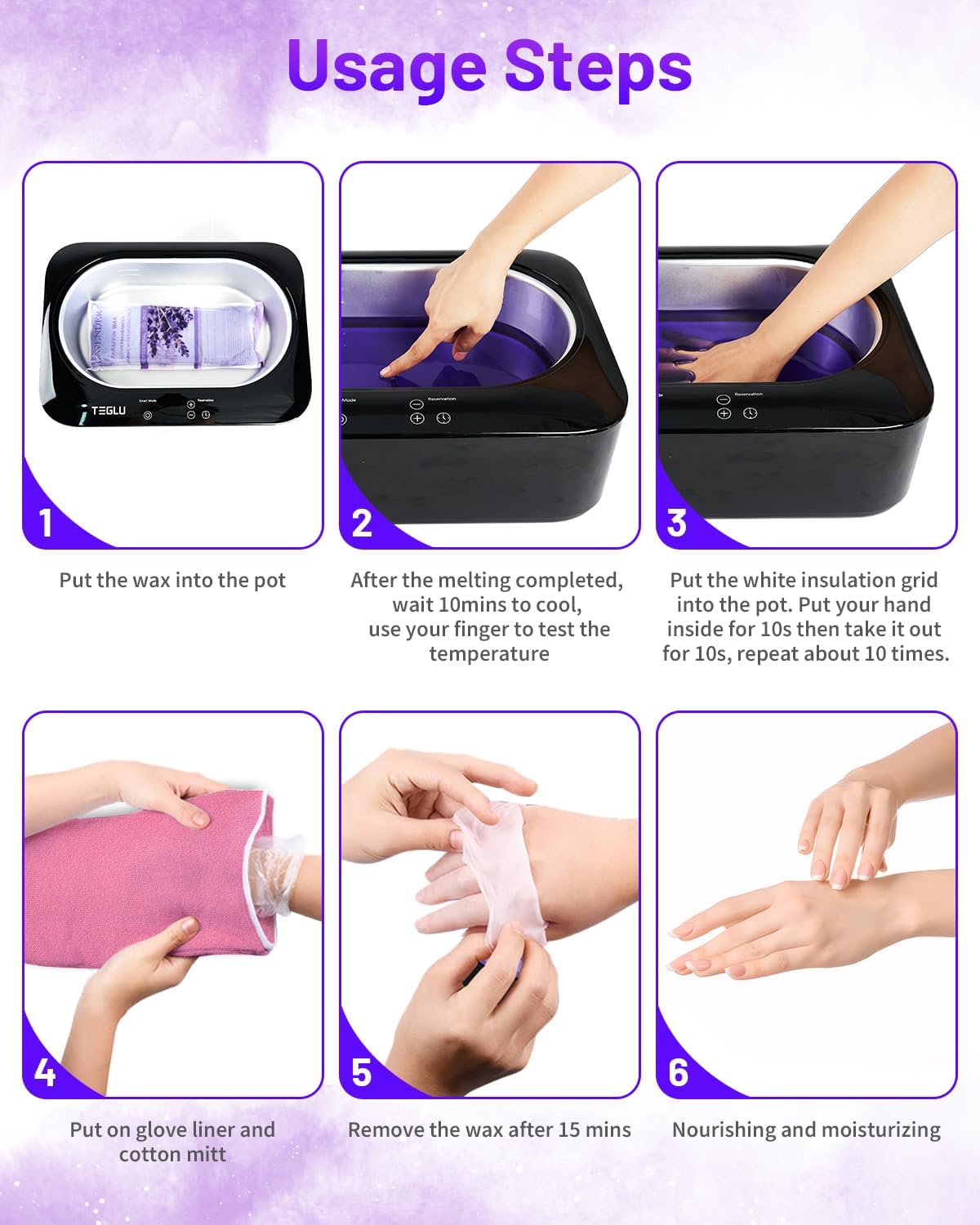 Six-step visual guide for using the paraffin wax machine, from melting wax to removing it and moisturizing skin.