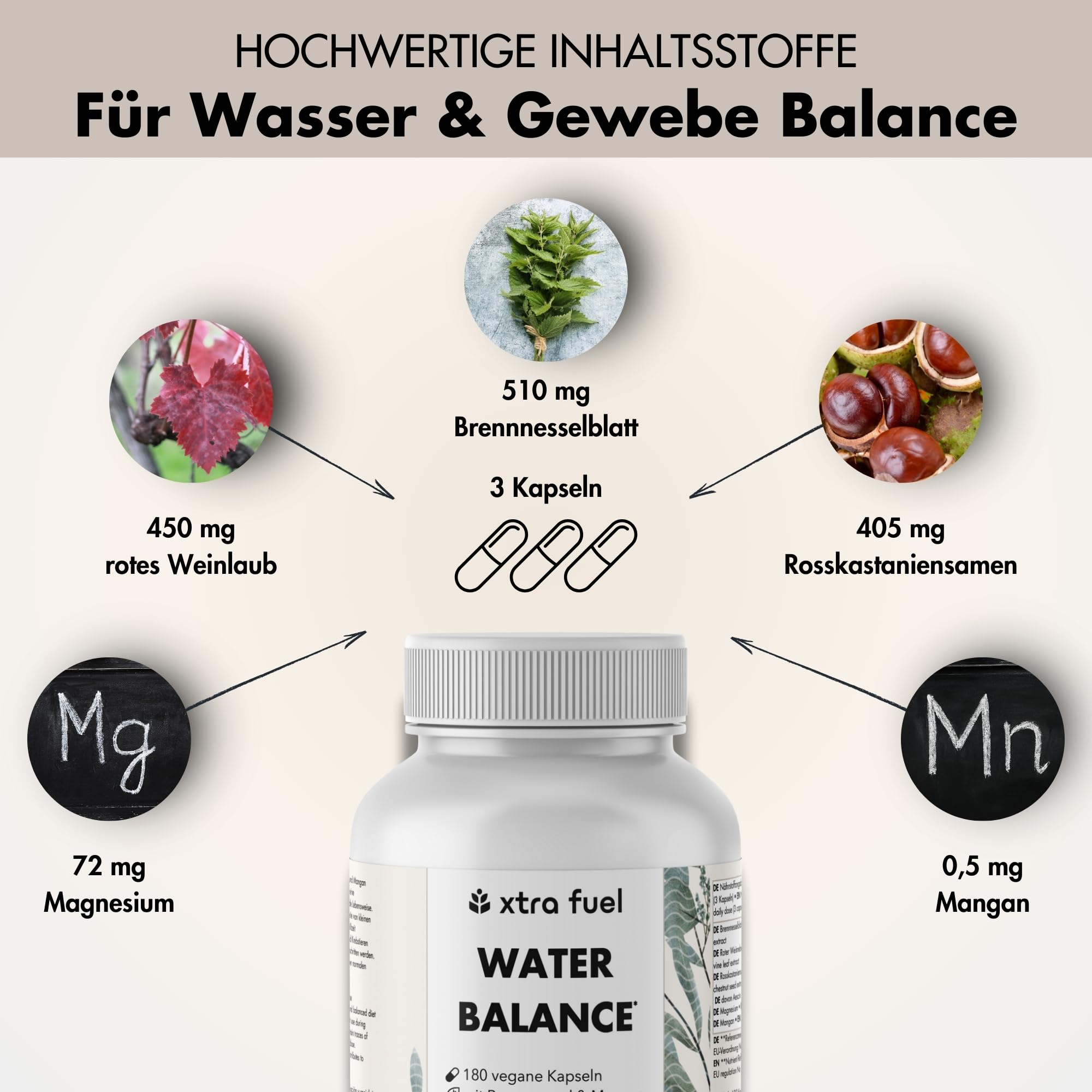 Water Balance Komplex - 180 vegane Entwässerungstabletten hochdosiert für Bindegewebsbildung – Brennnessel Kapseln mit rotem Weinrebenblatt, Rosskastanie, Magnesium & Mangan - vegan & laborgeprüft