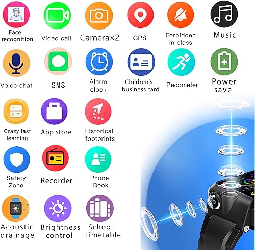 Miniatura 5 de Reloj inteligente para niños, rastreador GPS 4G, reloj inteligente con WiFi, SMS, llamadas, video chat de voz, Bluetooth, alarma, podómetro, reloj