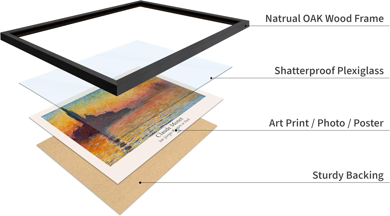 Poster Master Vintage Claude Monet Poster - Retro San Giorgio Maggiore at Dusk Print - Fine Art - Classic Painting Illustration - Office or Living Room Wall Decor - 16x20 Black Framed