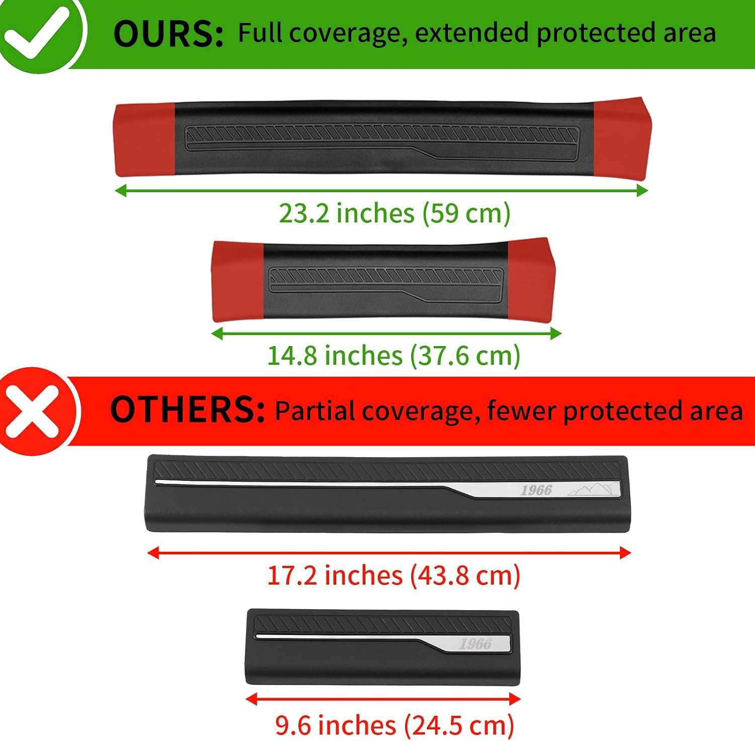 Door Sill Protector Compatible with 2021-2025 2026 Ford Bronco Door Step Protector Side Edge Step Guard Car Dust Shield Cover for 2024 Bronco 4-Door Exterior Accessories