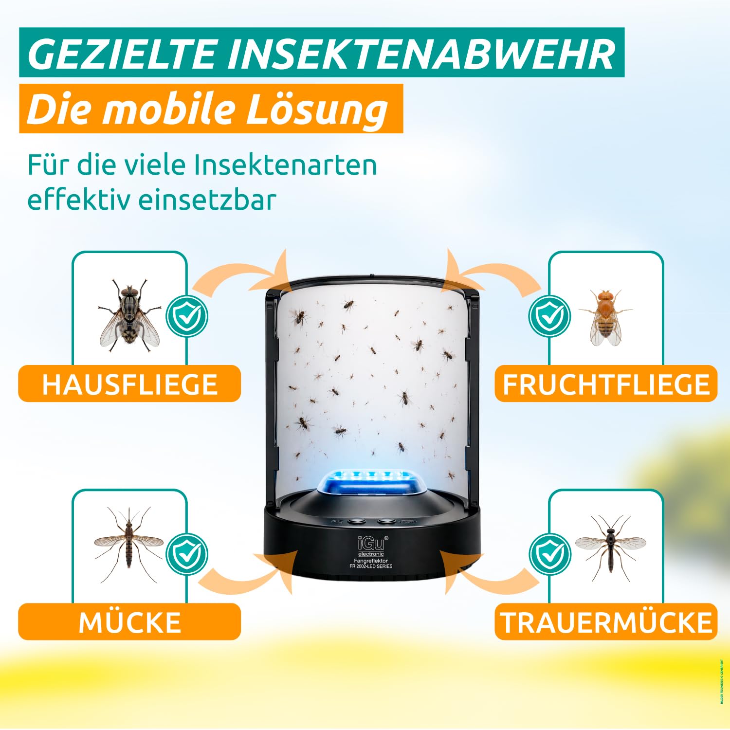 iGu 2002 LED Fliegenfalle mit Akku, USB-C und Leimtafel (2002 LED Gerat) | Für Fliegen, Fruchtfliegen und Motten – Fangreflektor, tragbar, geruchlos, für Wohnraum, Wohnmobil und Camping