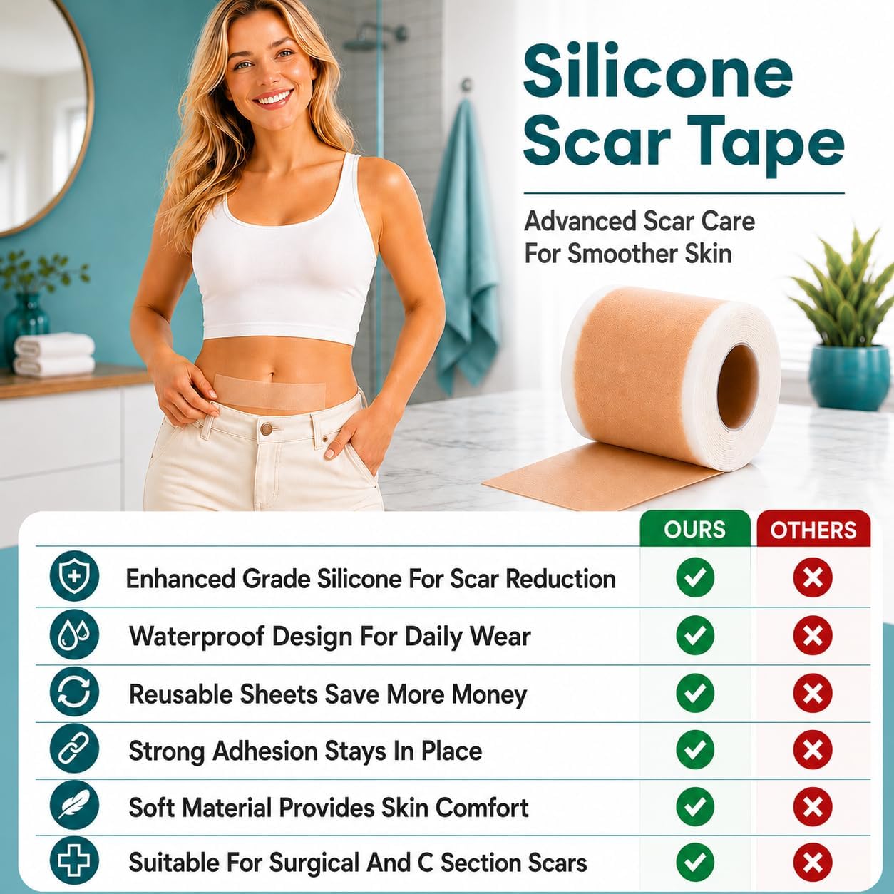 Premium Silicone Scar Sheets for Surgical Scars 1.57" x 157" Roll C Section Recovery Face Taps Removal Away Wrinkles Keloid Hypertrophic Patches Strips for Healing Improvement Skin Reusable