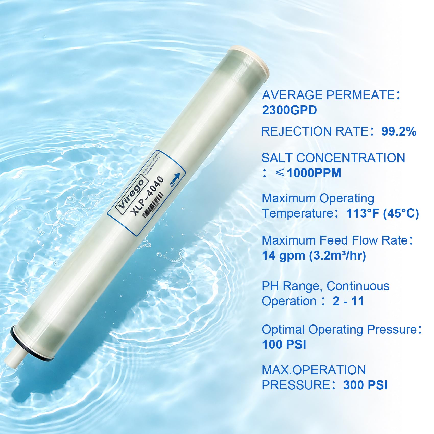 XLP-4040, XLP 4040 Membrana comercial para membrana comercial de baja presión extrema, rechazo de sal 99%, 2300GPD, TDS≤1000ppm, membrana XLP 4040 buena para agua de grifo municipal/agua subterránea