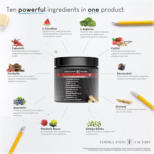 Miniatura 2 de Formulation Factory Heart of Steel - Suplemento de óxido nítrico maximizador metabólico 10 en 1, soporte de presión arterial, L arginina, L