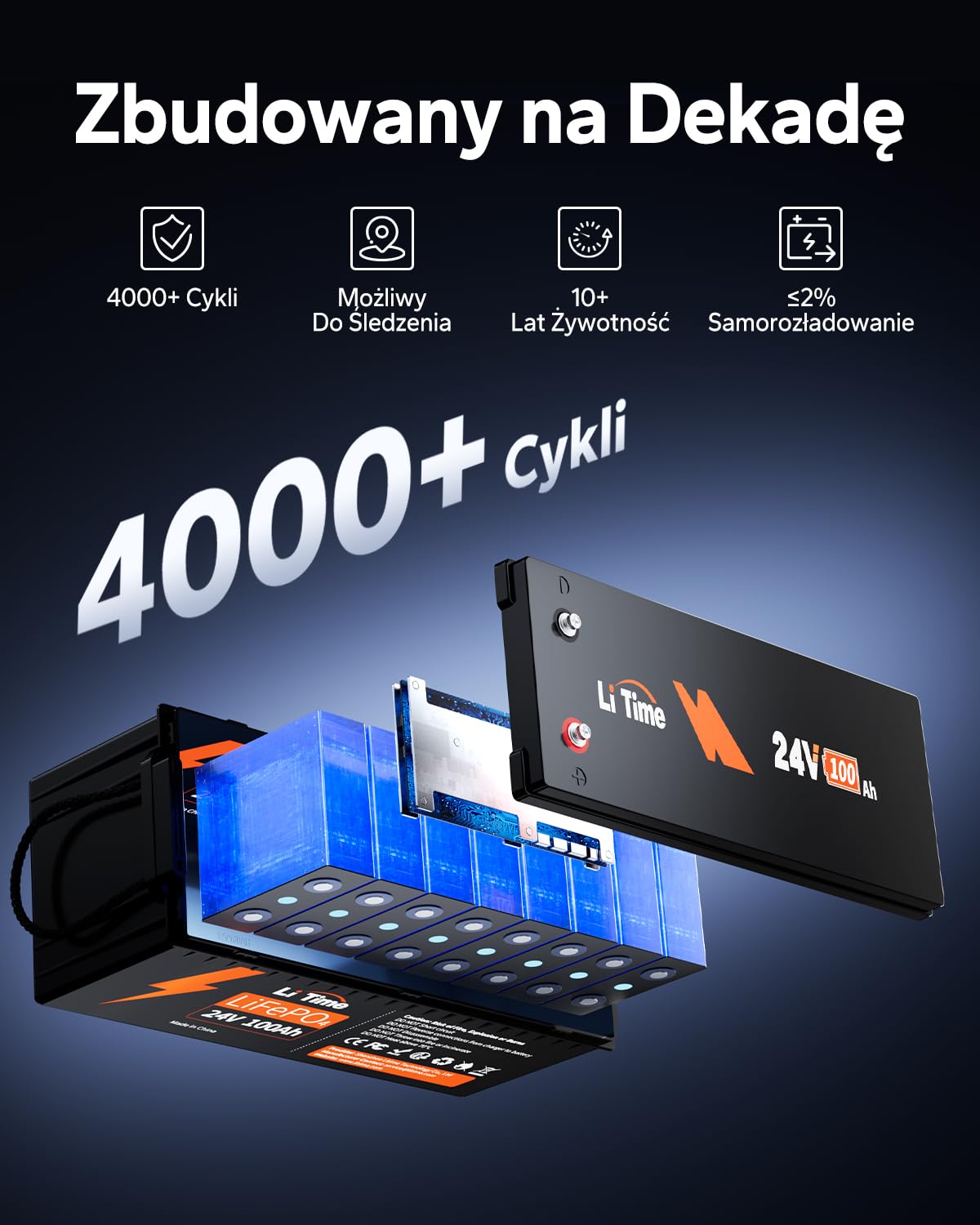 LiTime Bateria litowa LiFePO4 24V 100Ah, Akumulator LiFEPO4 Wbudowany 100A BMS, 4000+ Cykli, 10 Lat Żywotności, Bateria Lifepo4 24V Odpowiednia Do Przyczep Kempingowych, Solarnych, Morskich