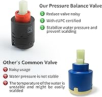 Vista 7 de SKOWLL Sistema de grifo de ducha de baño, montaje en techo, juego de cabezal de ducha LED de 12 pulgadas con válvula mezcladora de ducha de 2