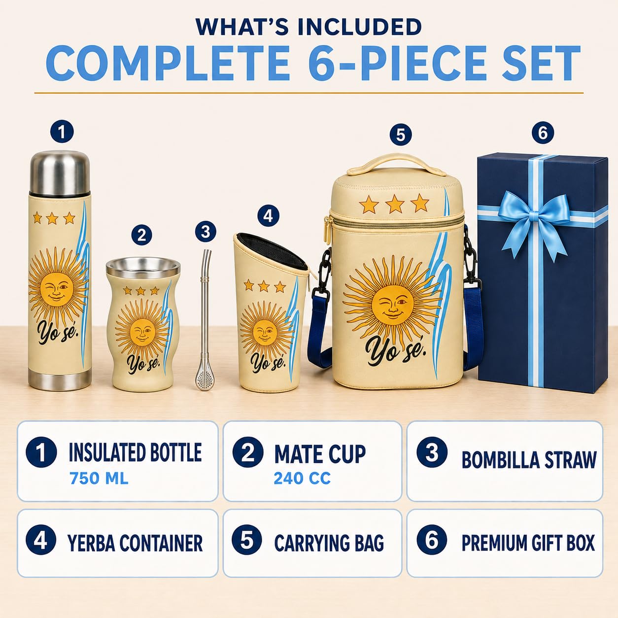 Yerba Mate Cup Set - Komplettes Argentinisches Mate-Kit mit 750 ml vakuumisolierter Flasche, Mate Gourd, Bombilla, Neoprenbeutel, Yerba Behälter & Geschenkbox (Yo Sé - Sol Argentino)