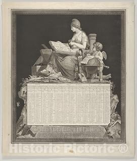 Historic Pictoric Art Print : Louis Philibert Debucourt - Revolutionary Calendar : Vintage Wall Décor : 11in x 14in