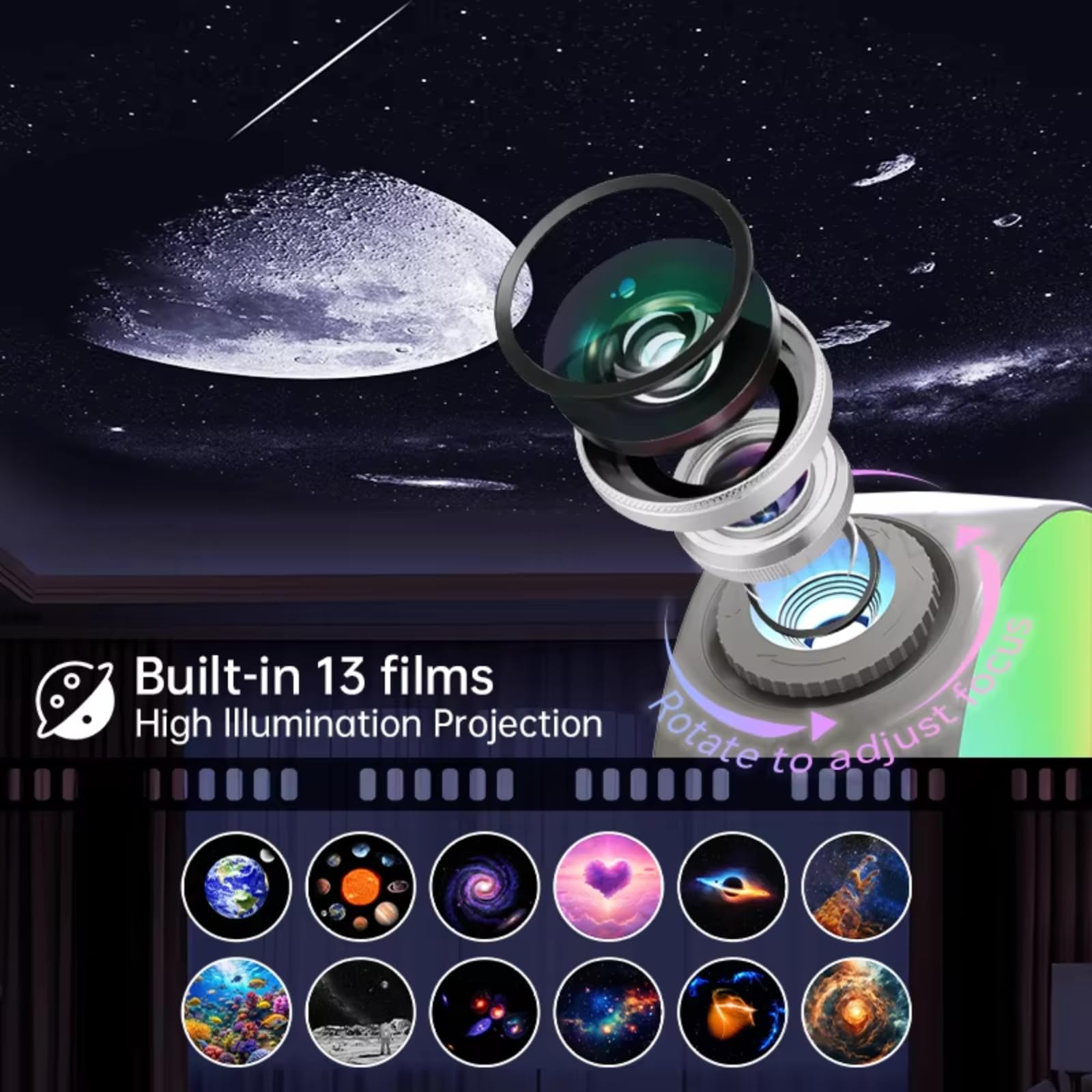 Galaxy Projektor, Sternenlichtprojektor mit 13 Filmscheiben, Zeit & Temperaturanzeige, Perfekt für Dekor, Heimkino-Setups, Partyszenen Entspannung, Weiß