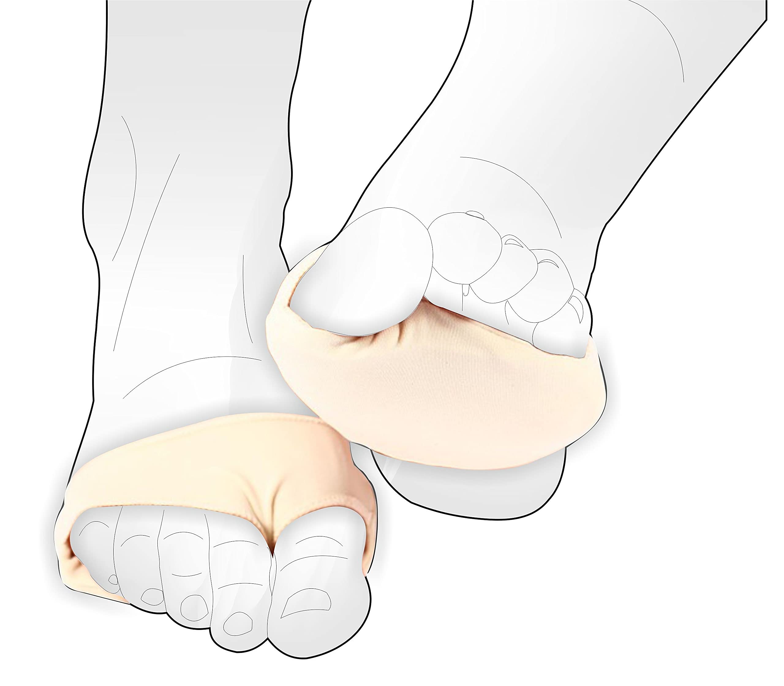 Pedimend - Supporto ortopedico per metatarso, guanciali per piedi, cuscinetti in gel, per fascite plantare, gomitolo in tessuto gel, 2 pezzi, 1 paio