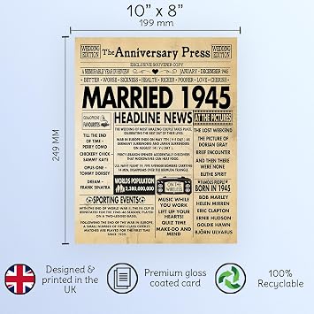 Stuff4 81st Anniversary Poster Unframed, Married In 1945 Newspaper