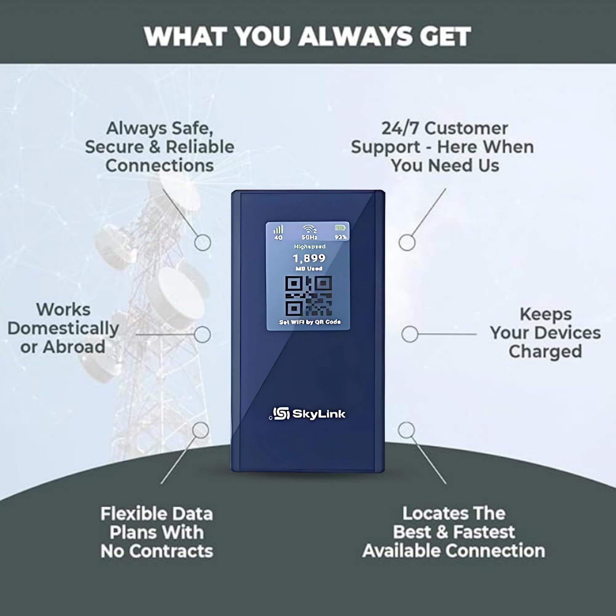 Amazon.co.jp: Skylink Global SLG-06 Blade 4G LTE モバイルホット