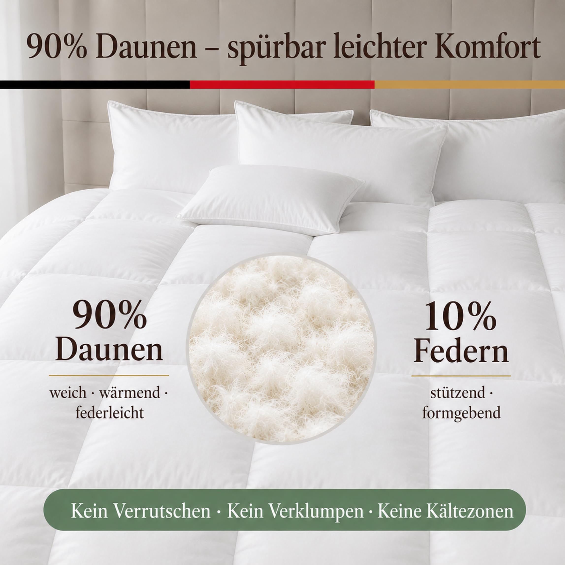 Haber Natur Daunendecke 135x200 -90% Daunen Ganzjahresdecke Made in Germany | 4-Jahreszeiten-Bettdecke mit 90% Daunen statt Federfüllung: leicht, warm, für Allergiker. 624g, Downpass, OEKO-TEX, Nomite