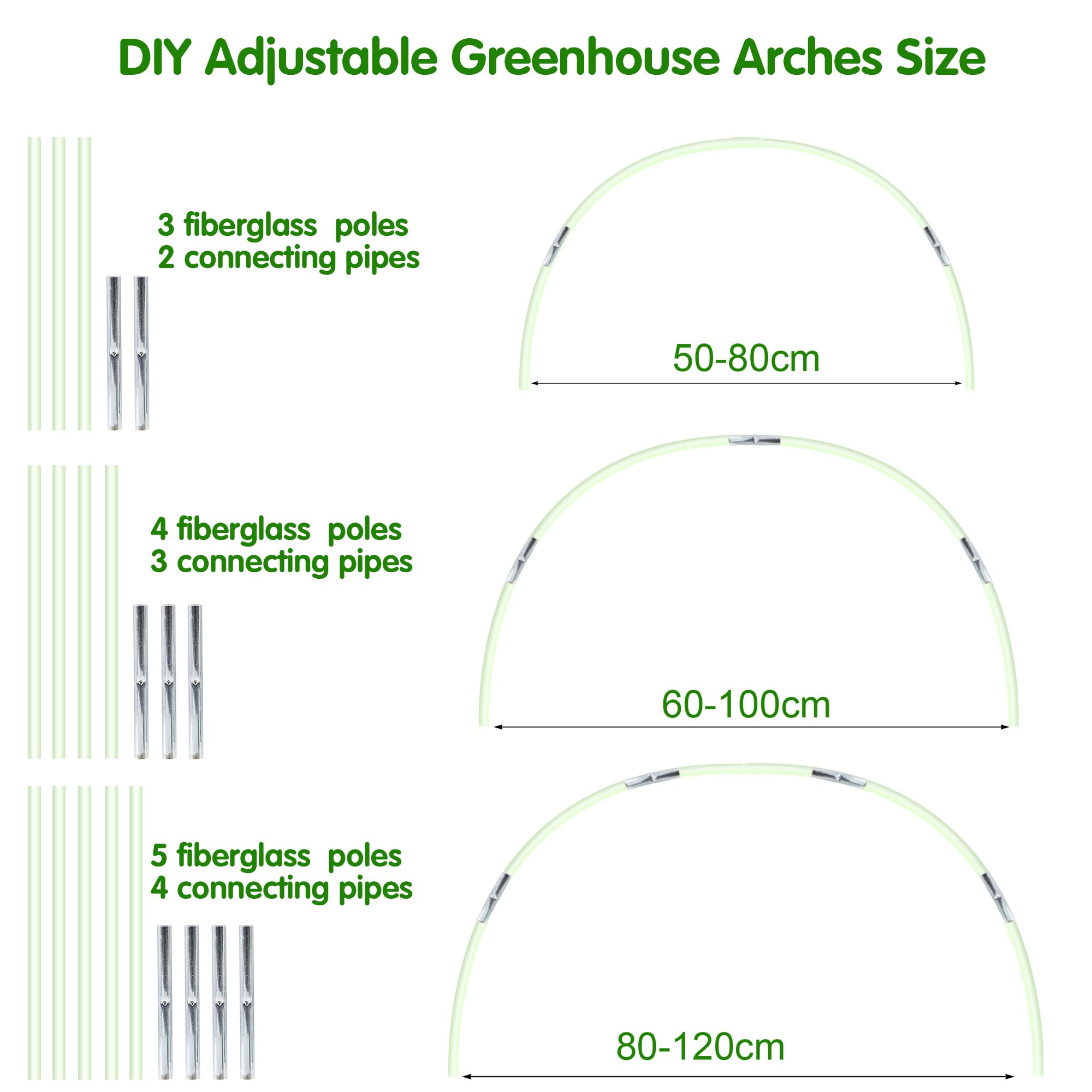 50 Pièces Arceau pour Serre Tunnel, 43cm Cerceaux pour Serre de Jardin avec 40 Tube de Connexion, 32 Pinces et Thermomètre, Kit de Maison de Cerceau de Jardin pour Plantes, Fruits, Légumes