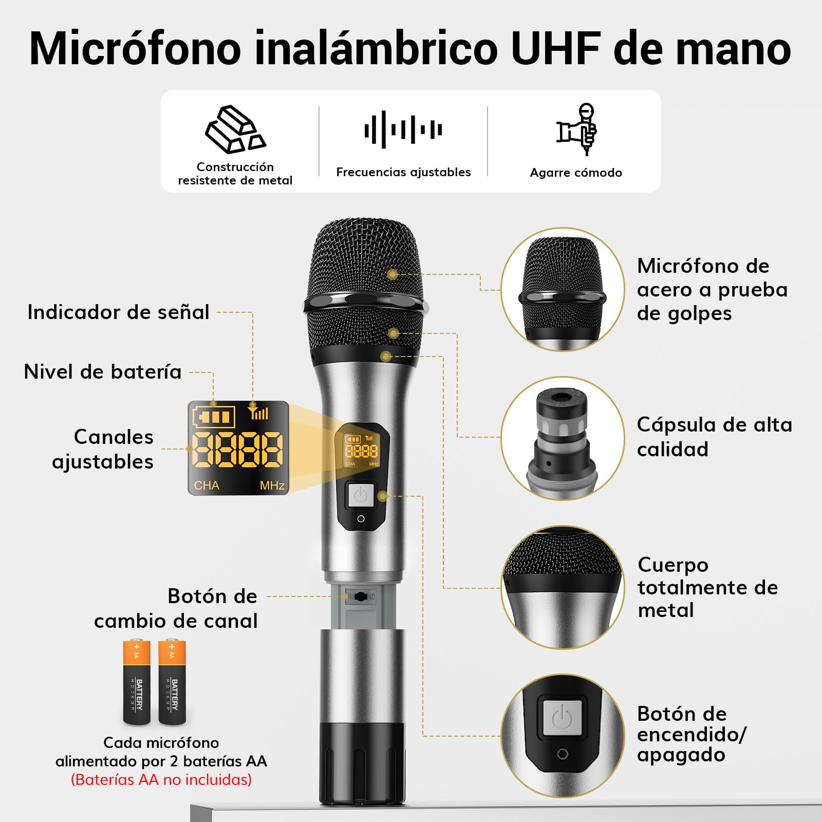 TONOR Sistema de Microfono Inalámbrico UHF, Micrófono de Mano/Auriculares/Lavalier, Transmisor de Bolsillo, Receptor Metálico de 4x5 Frecuencias, Alcance de 90m para Karaoke en Iglesias, 4 Canales