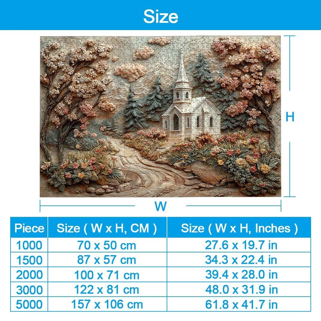 Puzzle Religia, Puzzle 5000 Sztuk dla Dorosłych, Prezent Kobiety/Mężczyzna