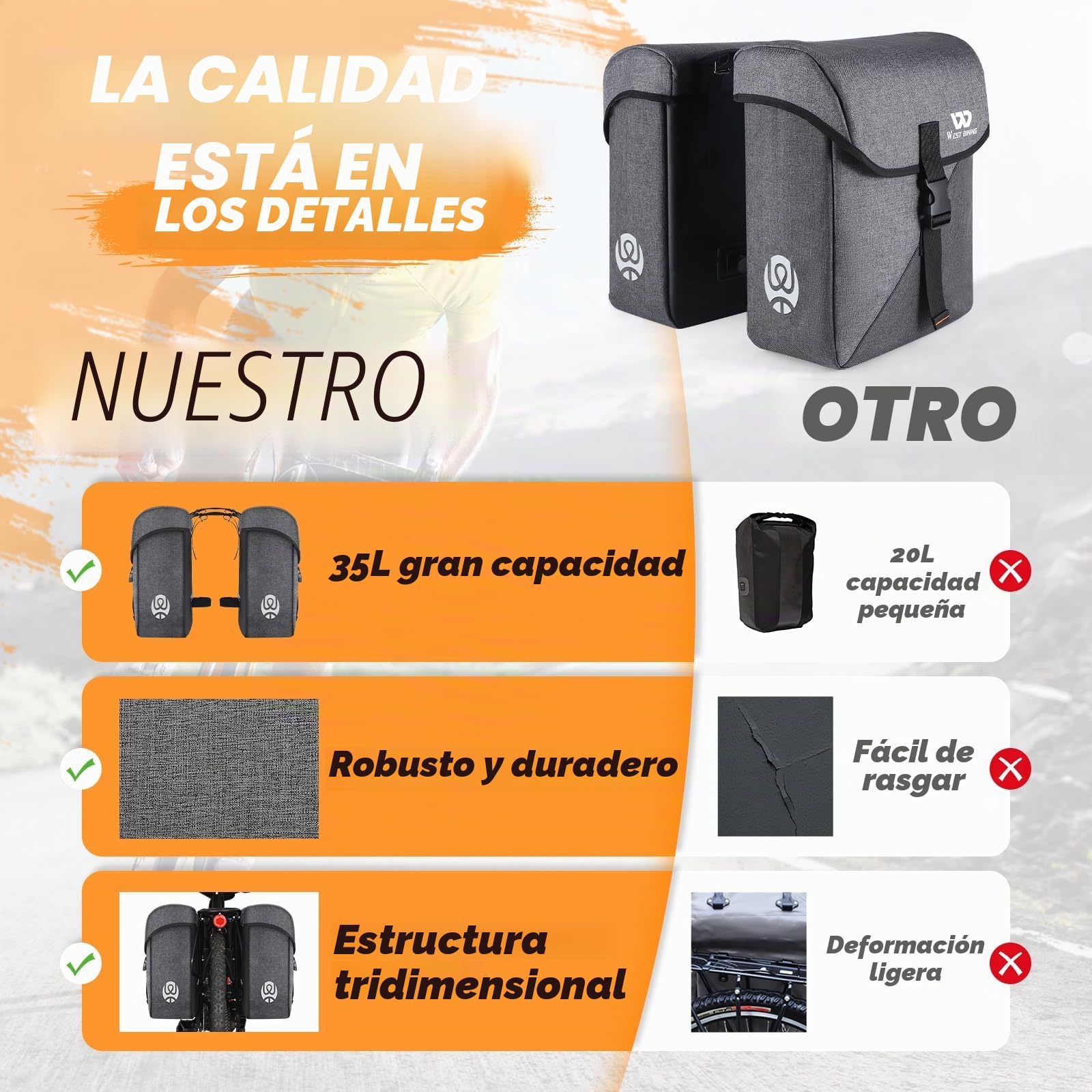 ICOCOPRO Alforja doble para bicicleta, tridimensional para portaequipajes, 35 l, bolsa grande con protección impermeable para la lluvia, para bicicleta de carretera