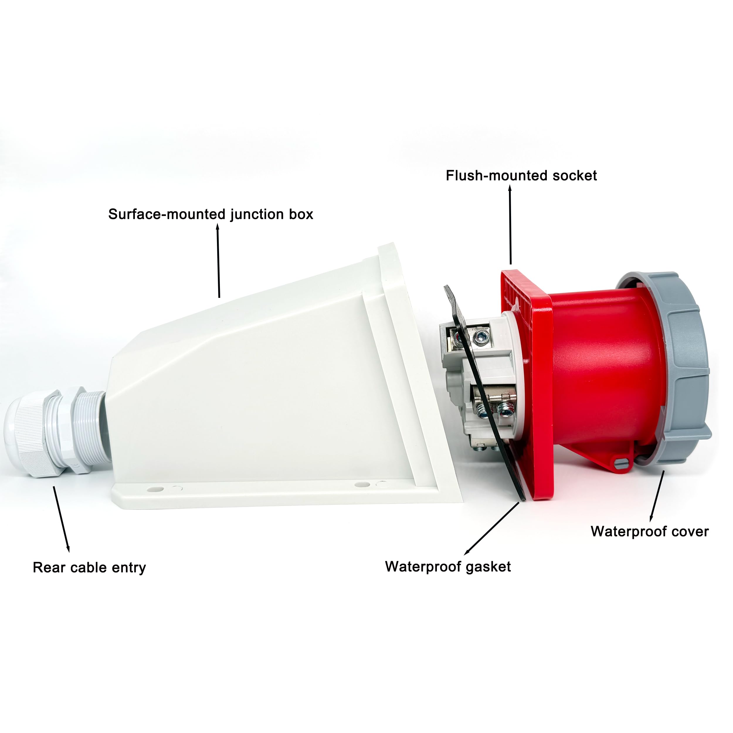 Conector de receptáculo de 125 A macho de 4 pines + montaje en superficie, 380 V-415 V 3P+E 6H IEC60309, conector industrial impermeable y enchufe, conector de aviación IP67 de montaje rápido (1 juego