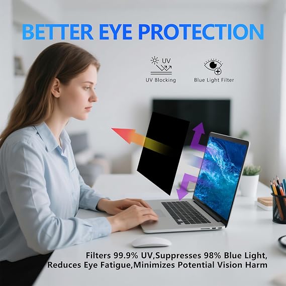 4-Way Laptop Privacy Screen Shield 16 Inch 16:10 Aspect, Removable 360 Privacy Filter Screen Protector for 16 Inch Laptop Computer, Anti Glare Blue Light Slide Mount Tabs Cover