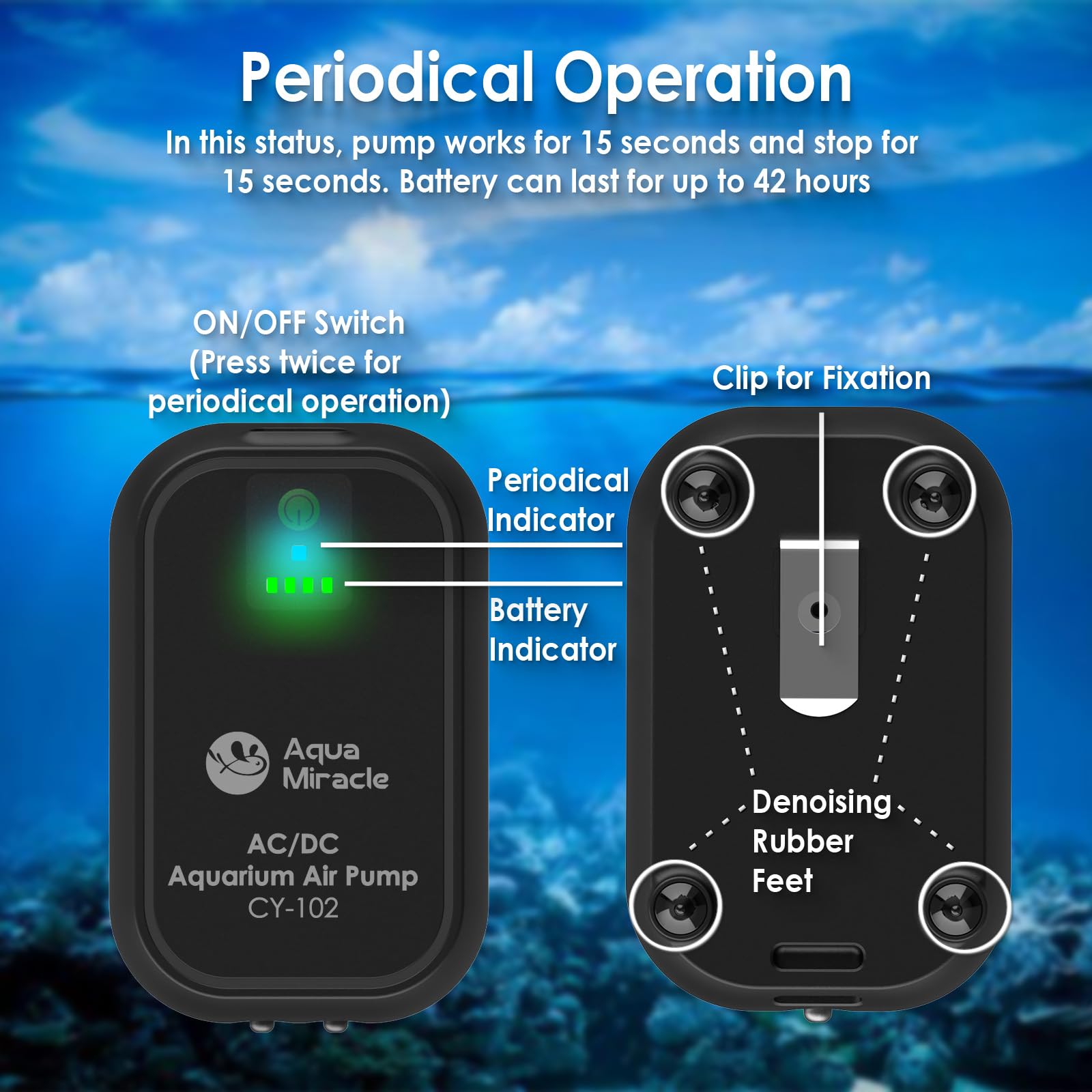 AquaMiracle Bomba de aire USB para acuario, recargable, para cubo de cebo, bomba de aire portátil alimentada por batería para acuario, bomba de aire para pecera para pesca al aire libre, corte de