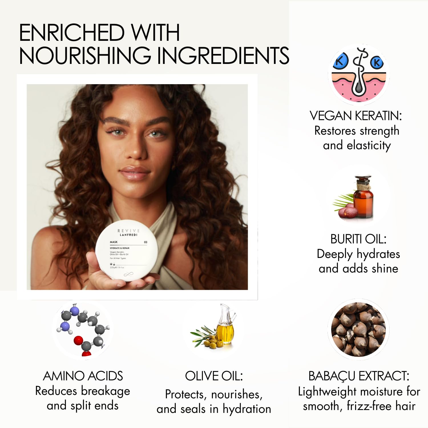 Revive Hair Mask for Deep Conditioning, Hydration & Repair | Controls Frizz & Dryness | Boosts Glossy Shine | For Damaged Hair & All Hair Types