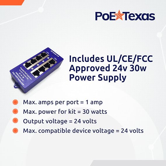 PoE Texas 4-Port 24V Passive PoE Injector with 30W Supply | 24V 30W UL/FCC Certified Power Supply - Gigabit Injector - Passive Power Over Ethernet Multi Port PoE Adapter for Ubiquiti