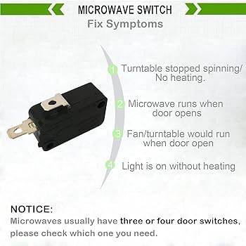Amazon.com: LONYE SZM-V16-FA-63 Microwave Door Switch Fit for LG