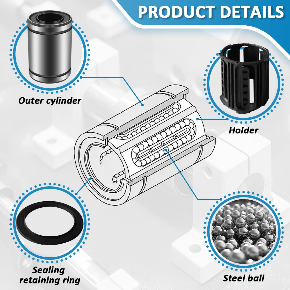 SW4G 1/4" Linear Ball Bearing Bushing for CNC & 3D Printer