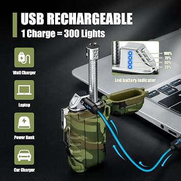 LcFun Waterproof Windproof Lighter 2 Pack, Upgraded Camo Lighter