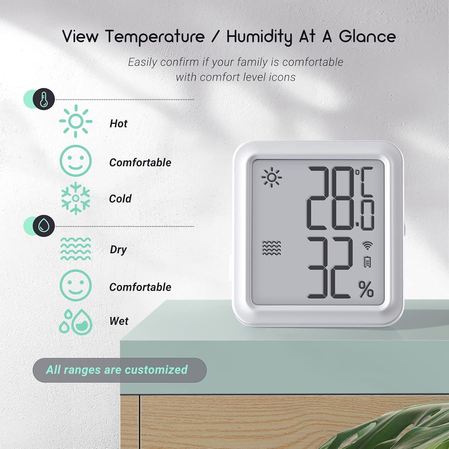 Inkbird IBS-TH3-PLUS LCD display showing temperature and humidity, with comfort level icons explained: Hot, Comfortable, Cold, Dry, Wet.