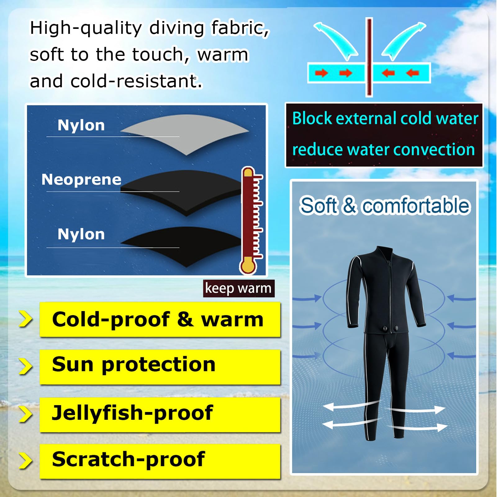 TOVCHEI Men Women Neoprene Wetsuit 3/5MM Warm Sun Protection Split Zipper Diving Suit Anti Jellyfish for Surfing Scuba Diving,5mm,XL