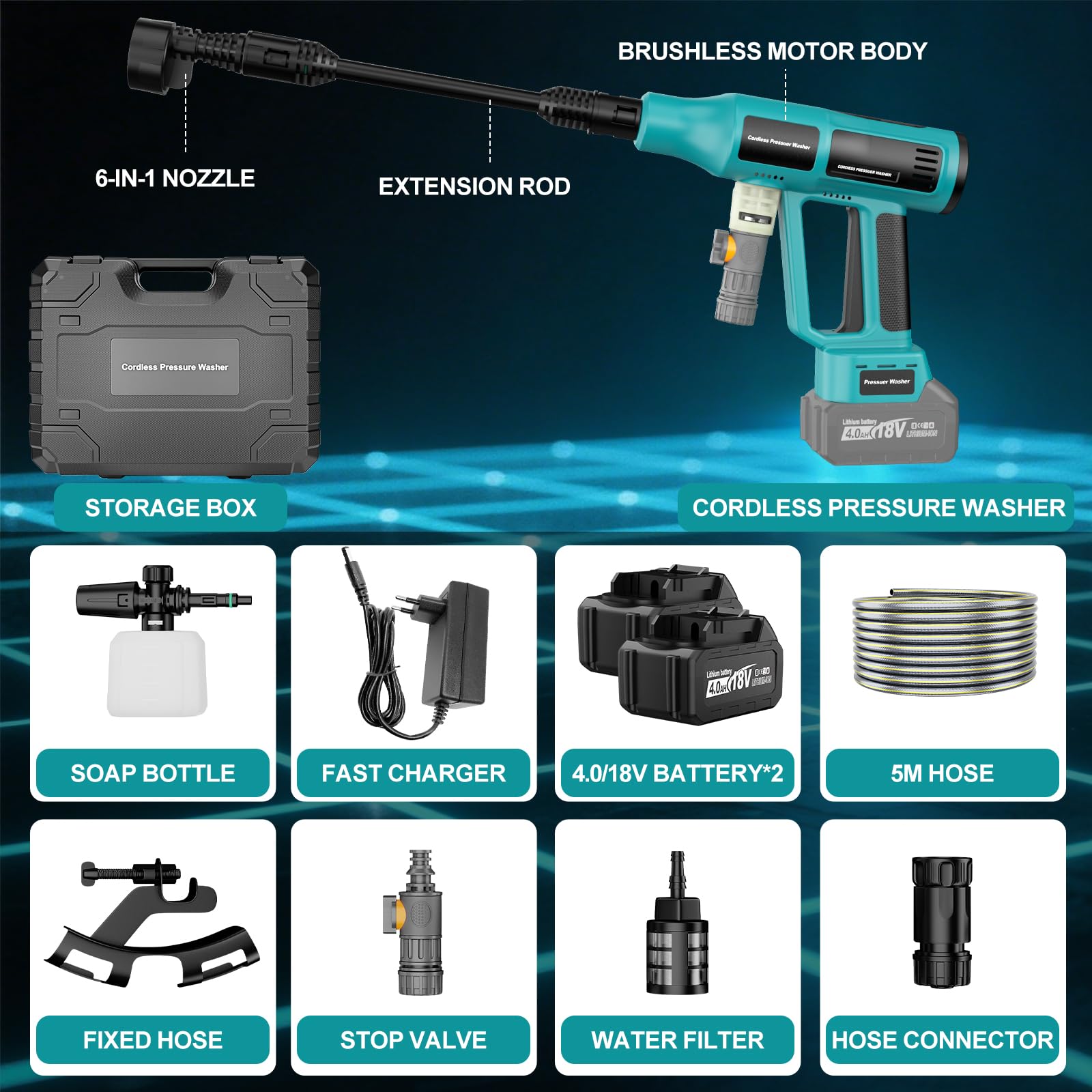 Akku Hochdruckreiniger, 700PSI Mobiler Akku Druckreiniger Kompatibel mit Makita 18V Akkus, Hochdruckreiniger mit 2×4.0Ah, 6-in-1Düse, Schaumsprüher, Filterkessel, 5M Schlauch für Auto Graten