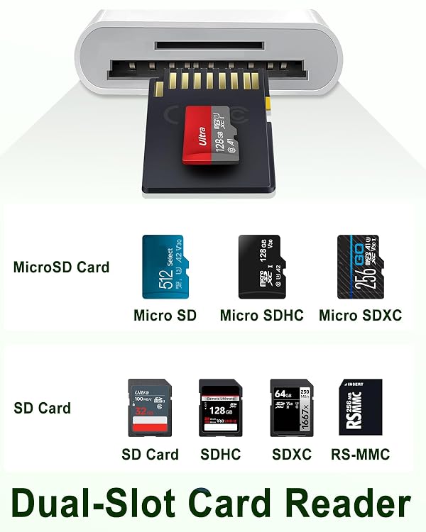 USB C SD Card Reader, Doule Slot USB Type C SD & TF Card Reader Compatible with iPhone 15/iPad/MacBook/Mac, Type C Memory Card Adapter, Trail Camera Viewer Plug and Play for Samsung Android by LAX - Image 3