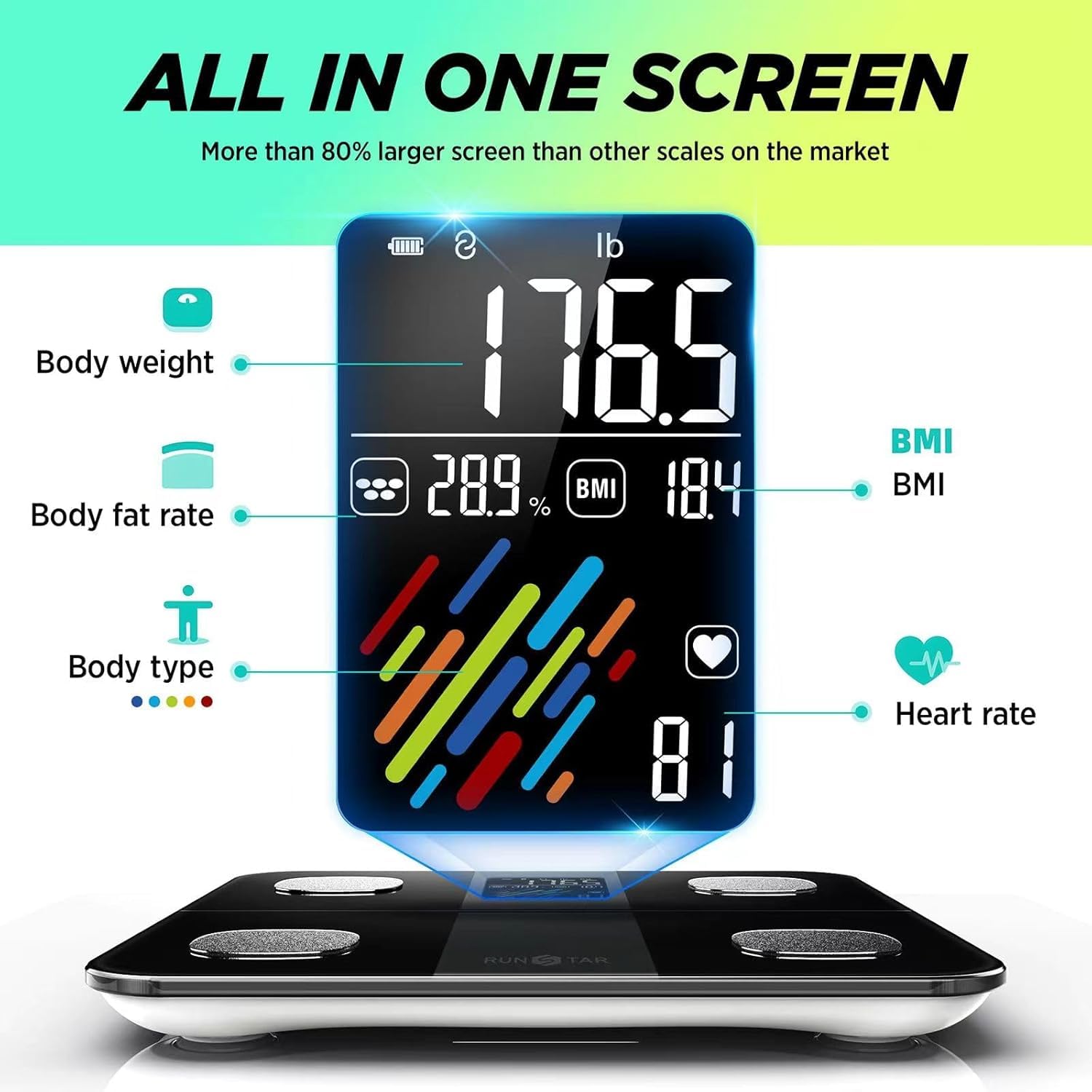 RunStar Bilancia Pesapersone Digitale Runstar, Bilancia Smart Peso Corporeo/Percentuale Grasso, Ampio Display BMI, FC, Analizza 15 Dati Composizione Corporea, Analyzer Sync Fitness App, 400lb