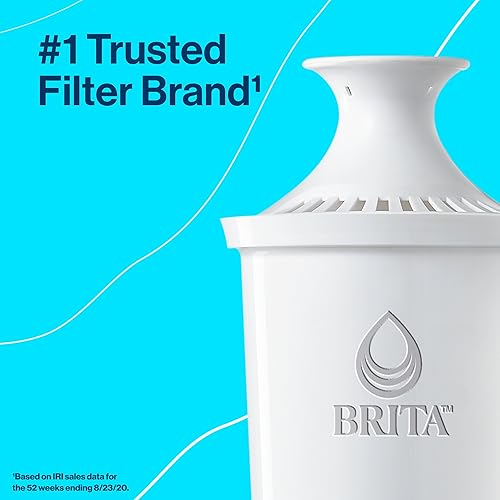 Miniatura 6 de Brita Metro - Jarra de filtro de agua con indicador de cambio SmartLight, sin BPA, reemplaza 1,800 botellas de agua de plástico al año, dura dos