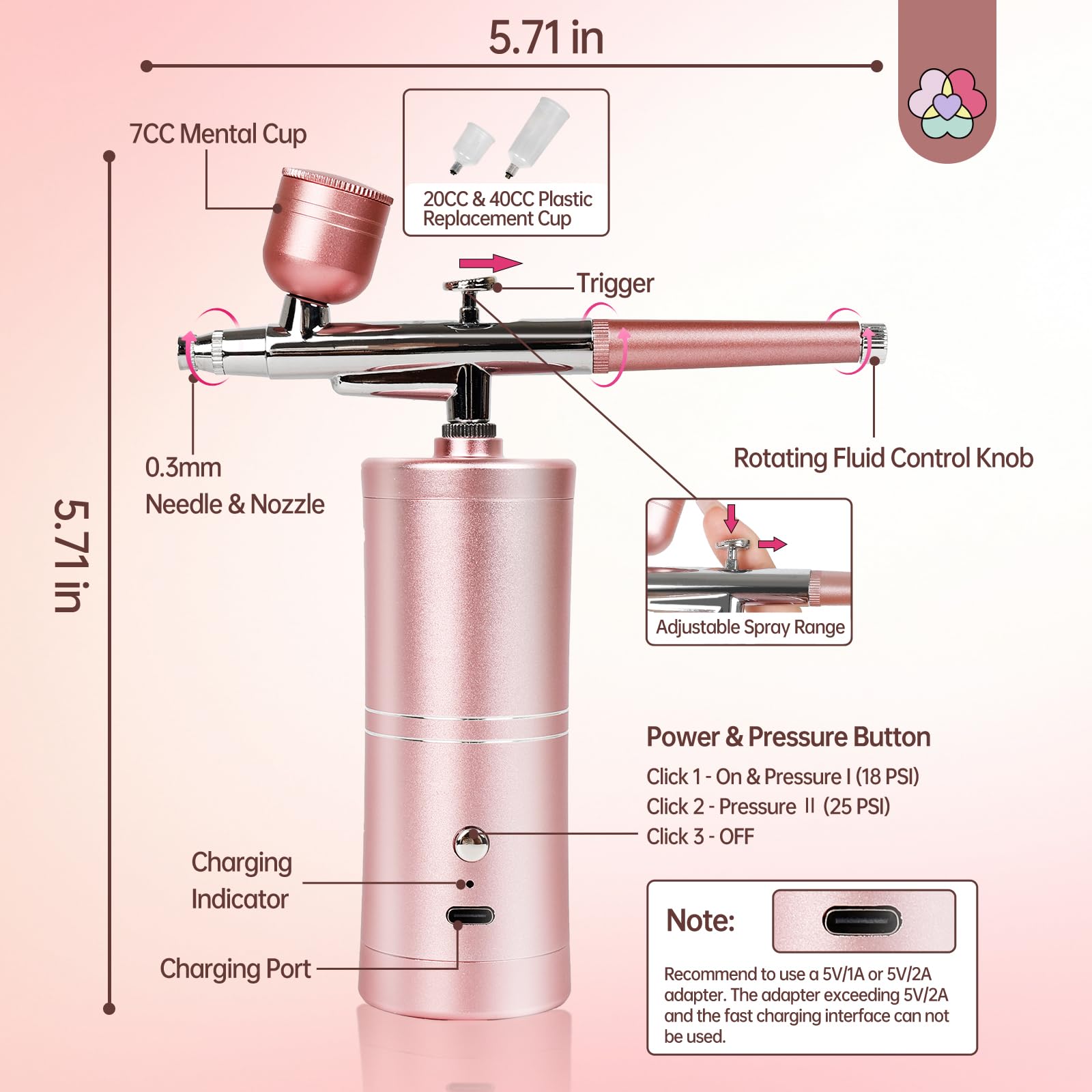 SAVILAND Kit Aerografo Ultra Stabile: 25 PSI Aerografo di Precisione per Unghie Pistola, Ricaricabile a Doppia Modalità Rosa, con Ugello da 0,3 mm per Trucco Aerografo per Gel Unghie Ombre French