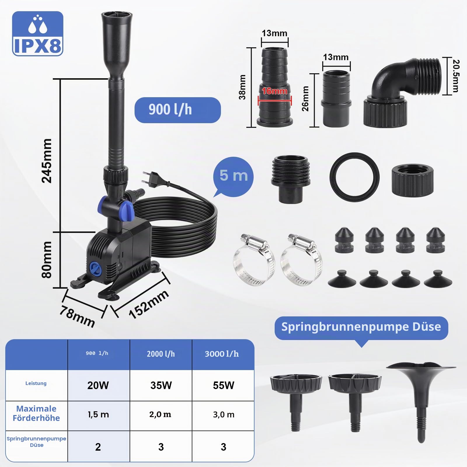 EFUTURETIME Teichpumpe 2000L/H 35W, Springbrunnenpumpe für Außen 2m Hub, Wasserspielpumpe Zimmerbrunnen mit 5m Kabel, Pumpe für Gartenteich Fontänen, 2 Düsentypen für Perfekte Wasserlandschaft