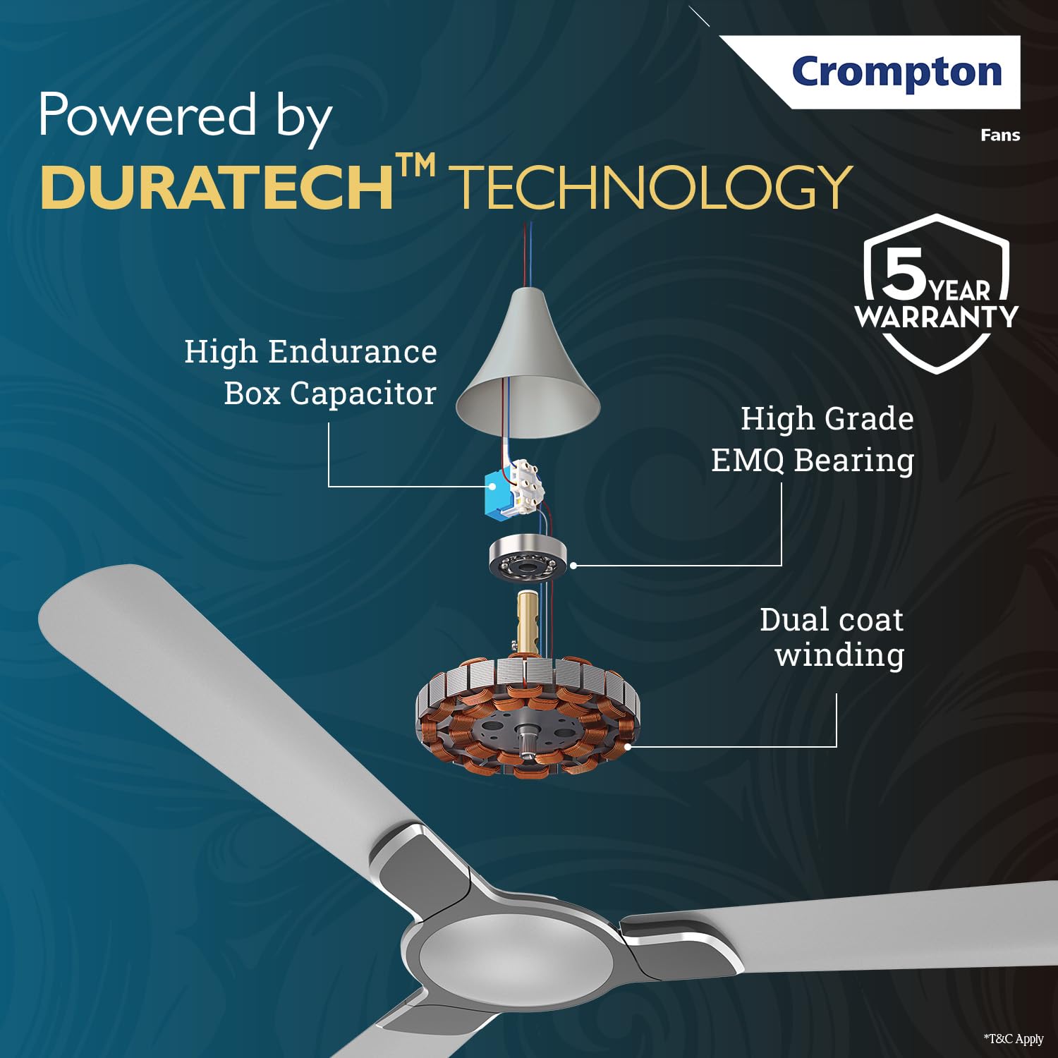 Crompton Avanver Swirl Ceiling Fan - Shadow Grey -4 Crompton Avanver Swirl Ceiling Fan - Shadow Grey -4