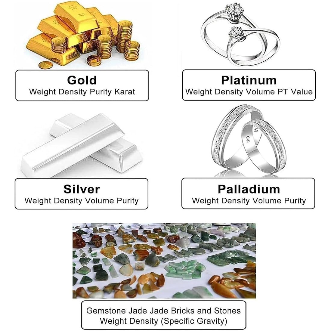 Golddichteanalysator, Digitales Edelmetall Reinheitstester, tragbarer Dichtemesser für Gold, Silber, Platin Inhaltserkennung bis zu 300g, Genauigkeit 0,001g/cm³